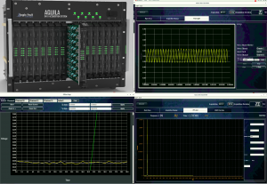 Data Acquisition System Daq Complete Guide Updated