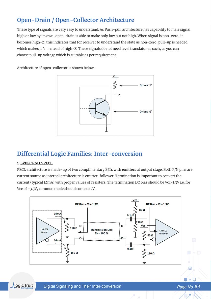 Digital Signaling and Their Inter conversion 03