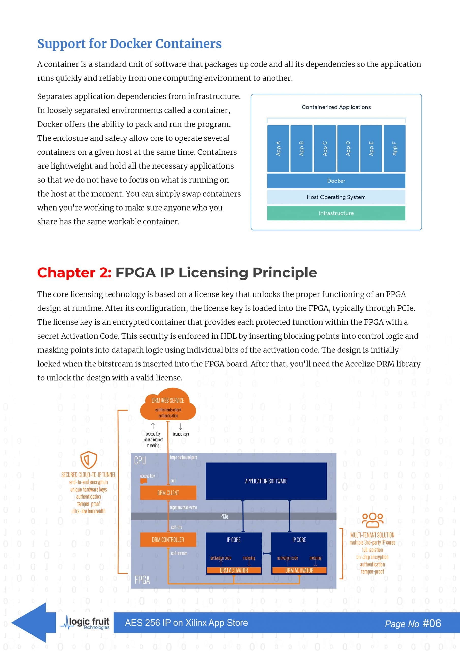 Whitepaper 06 scaled