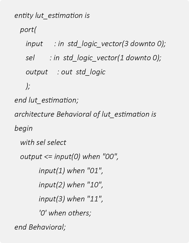 A brief understanding of FPGA Resources: Estimating LUTs