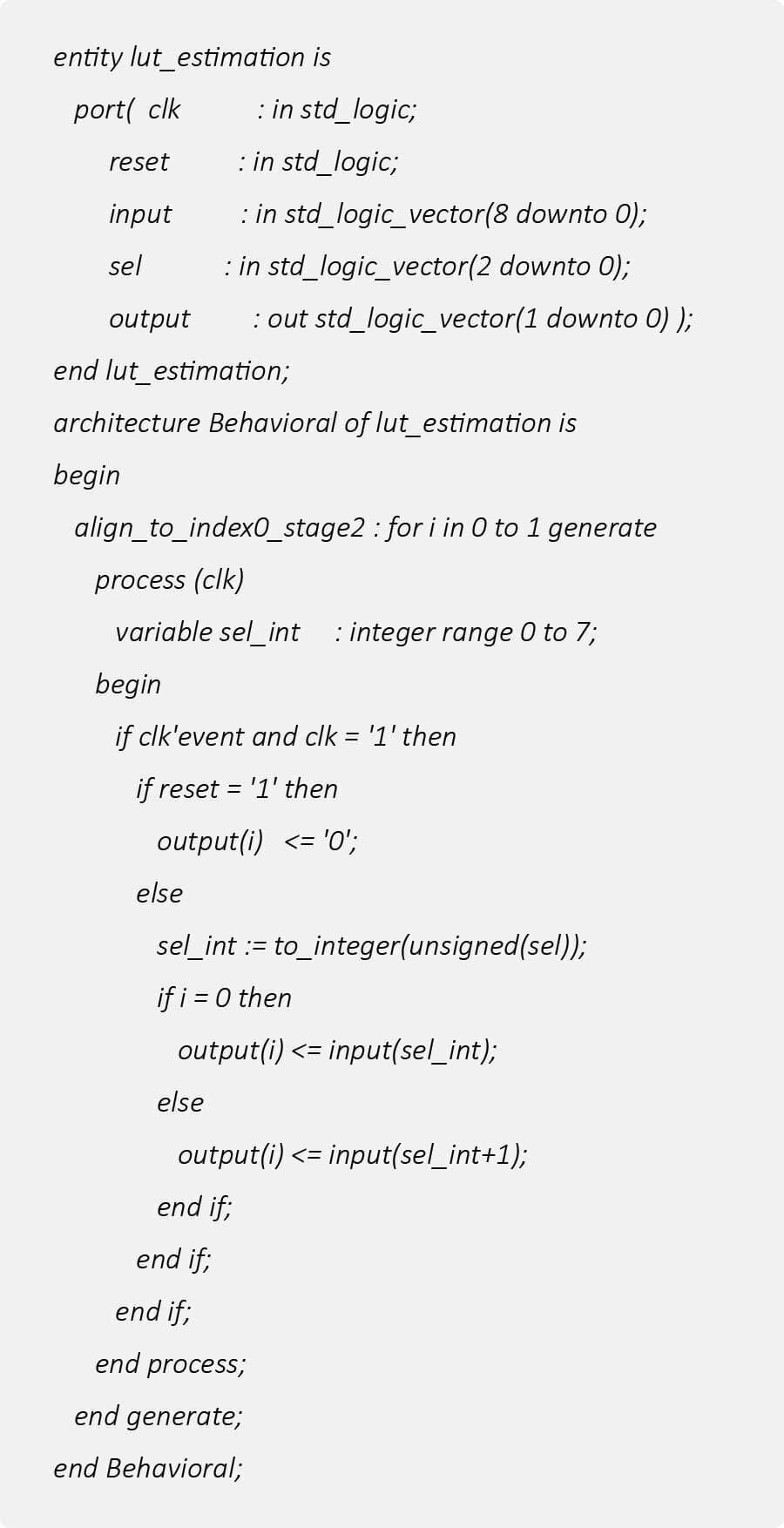 A brief understanding of FPGA Resources: Estimating LUTs