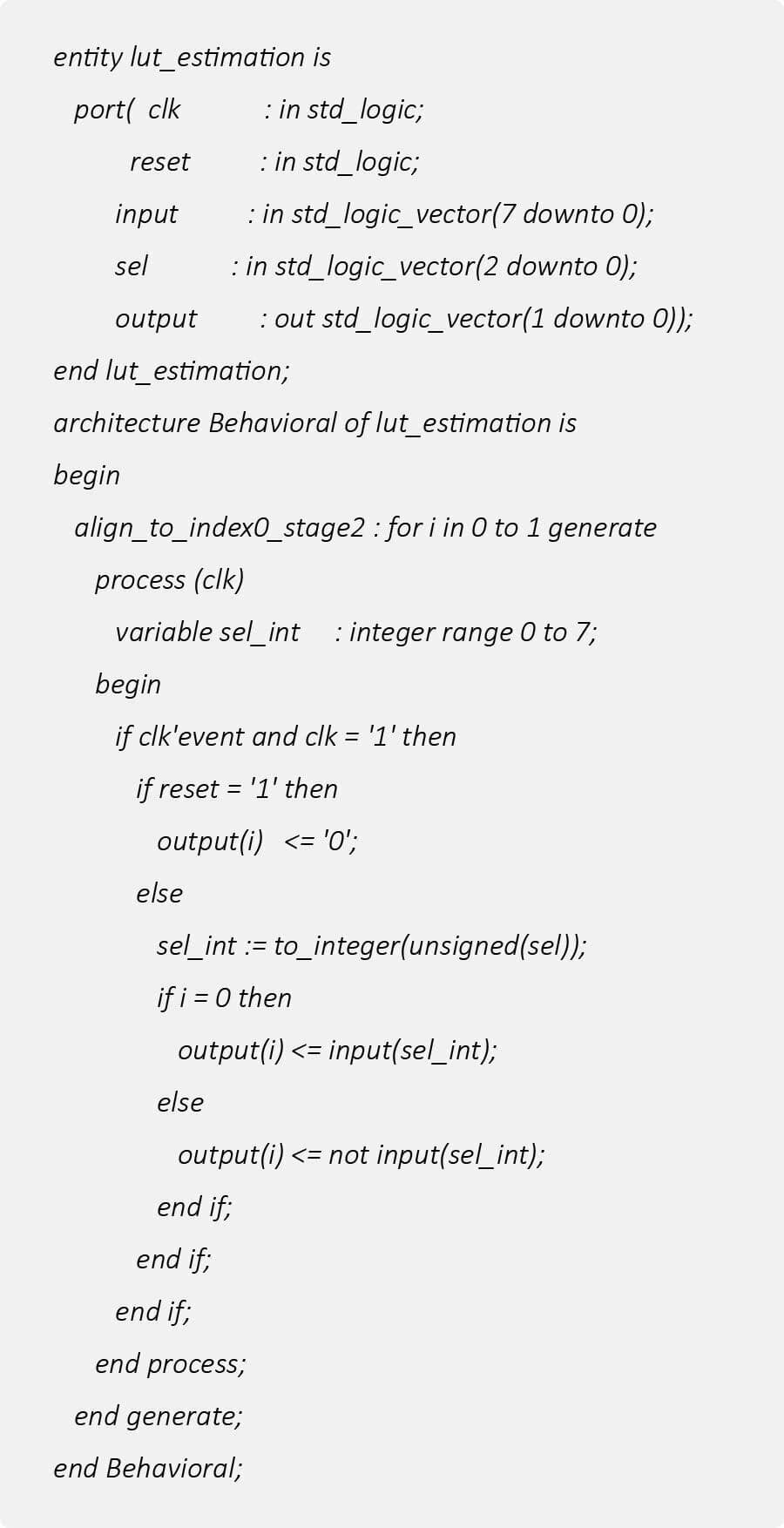 A brief understanding of FPGA Resources: Estimating LUTs