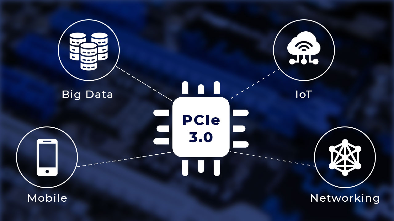 PCIe 3.0 