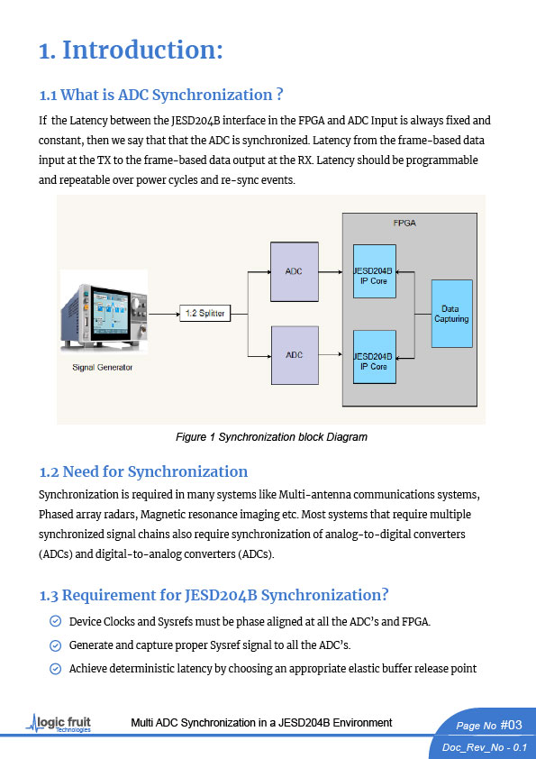 ADC Synchronization 04