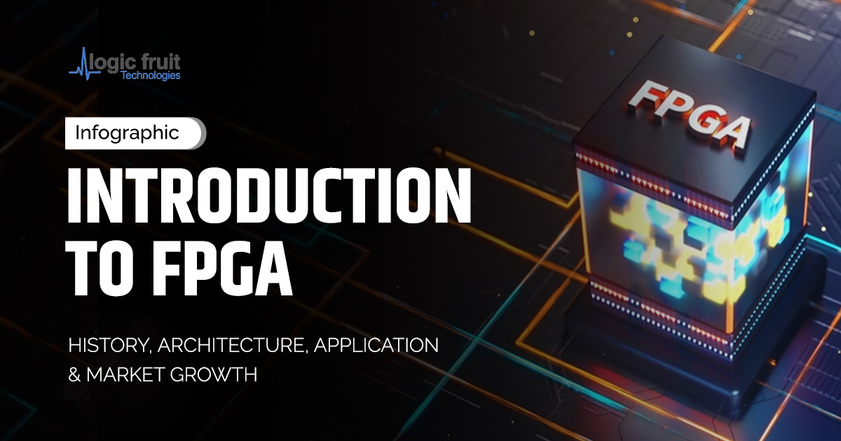 FPGA History Infographic Thumbnail