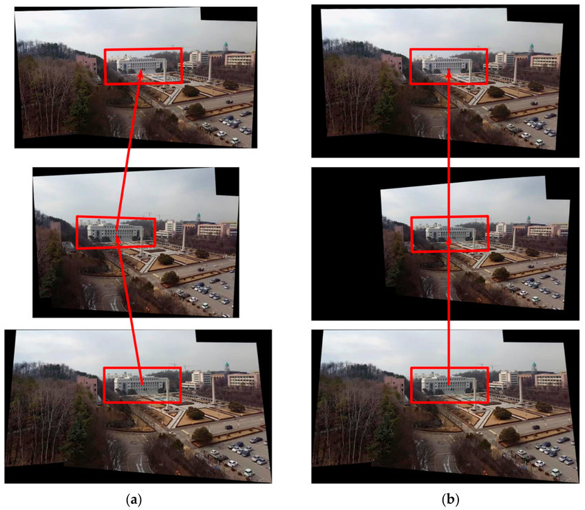 What is Video Stitching 01