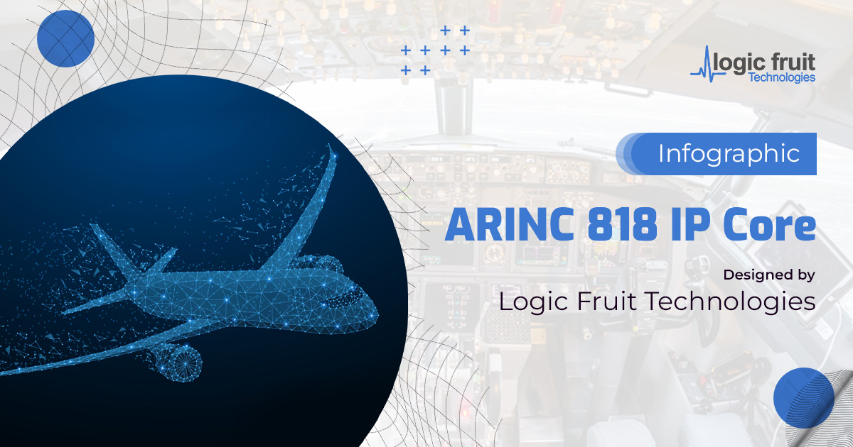 ARINC 818 IP Core Infographic