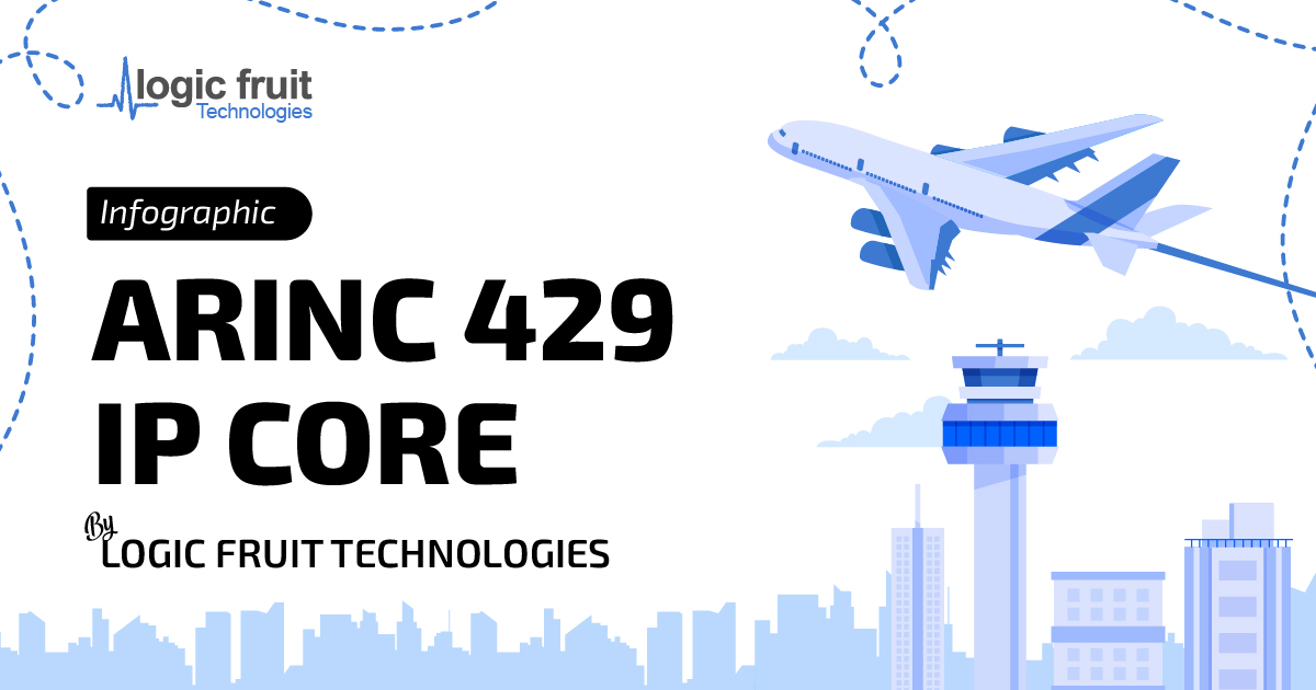 ARINC 429 IP Core Infographic