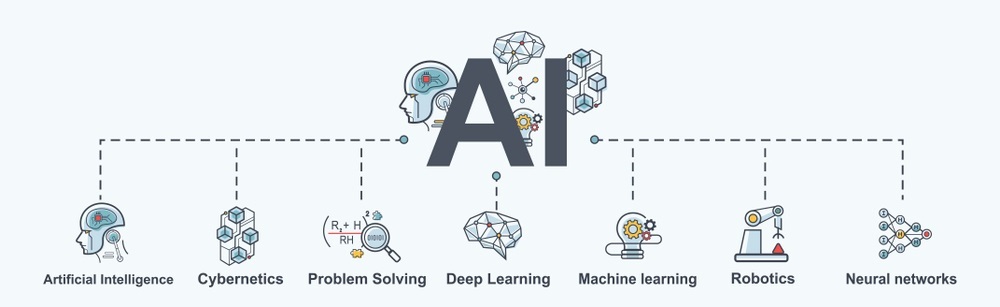 AI AND ML