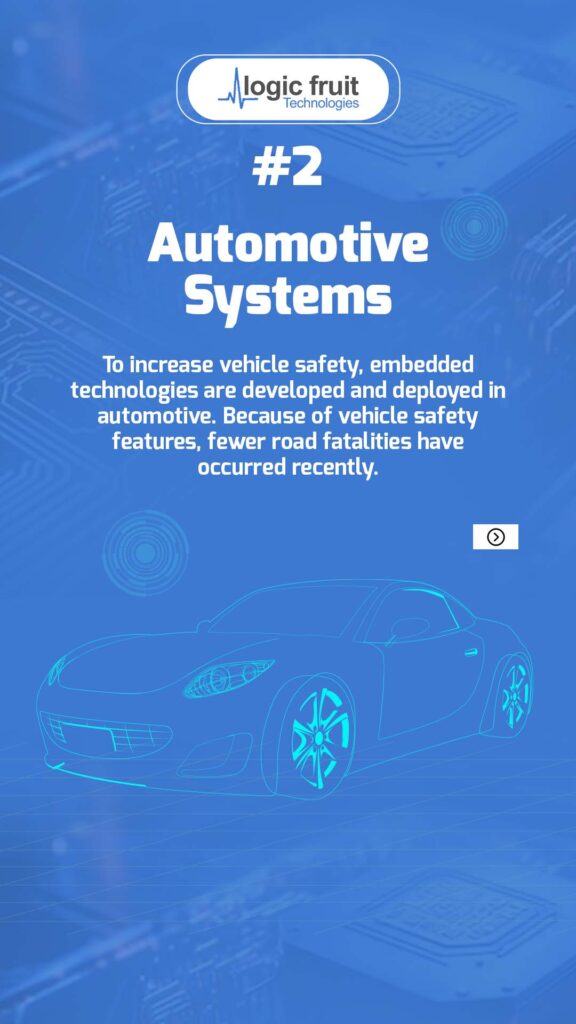 Exploring The Top 6 Applications Of Embedded Systems - Logic Fruit ...