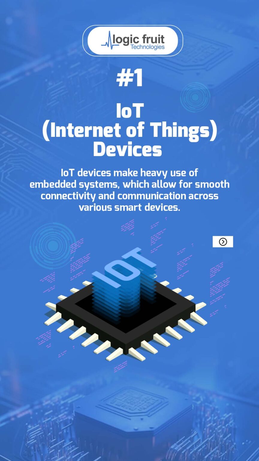 Exploring The Top 6 Applications Of Embedded Systems - Logic Fruit ...