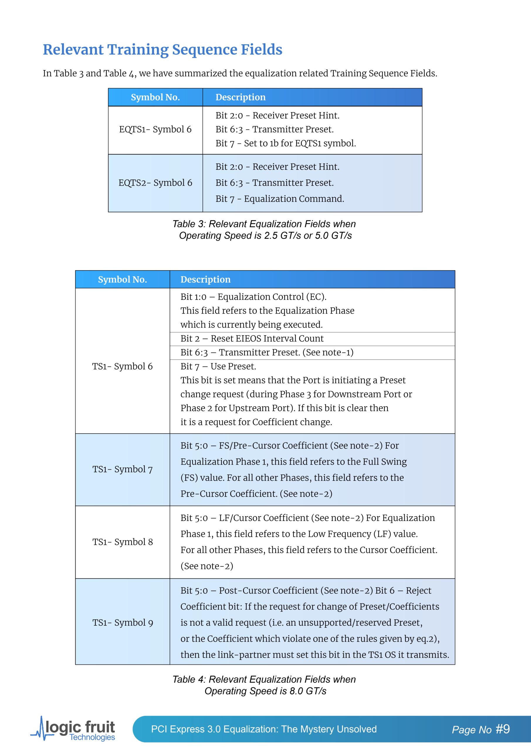 PCI Express 3.0 final page 0009 scaled