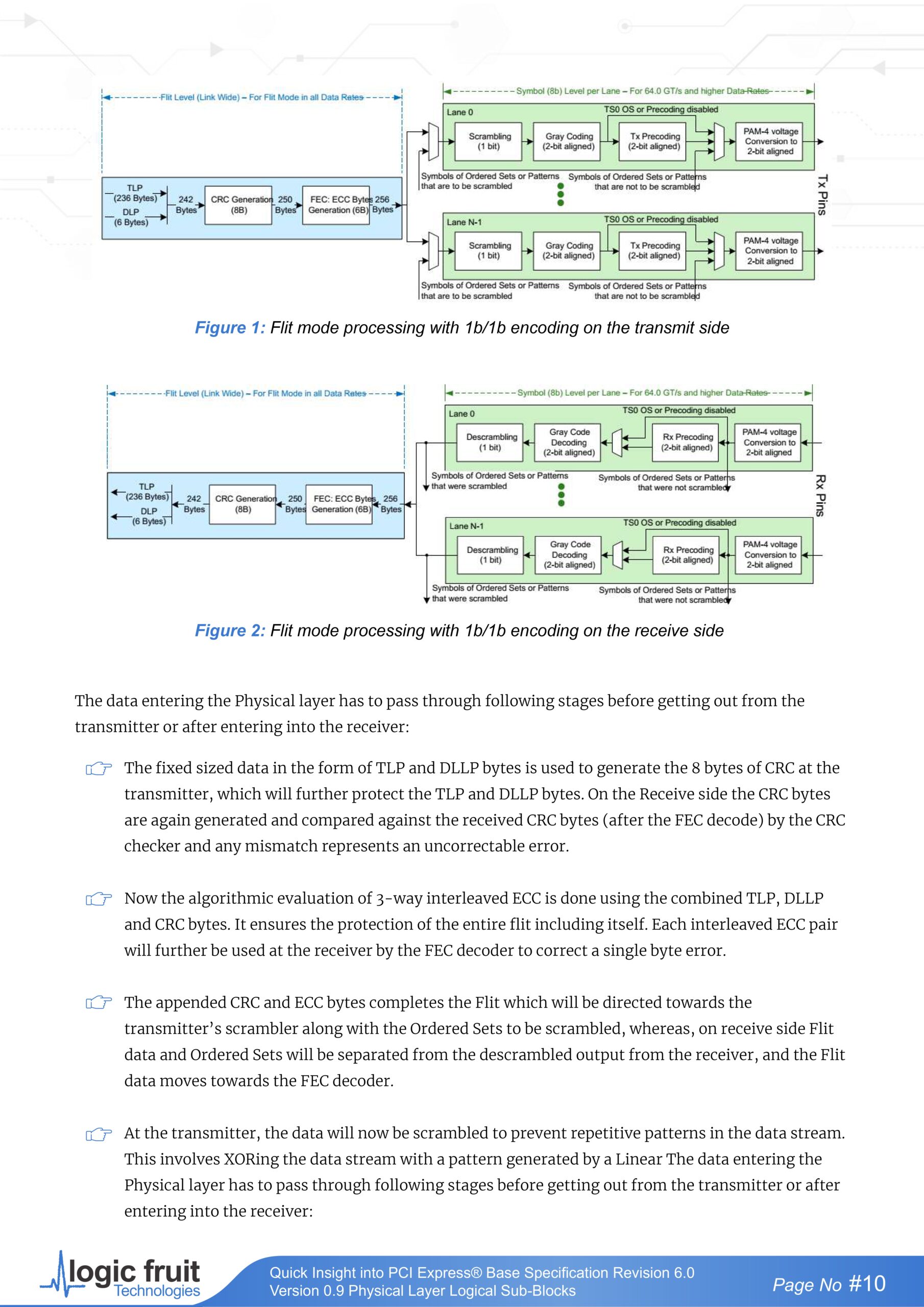 PCIe gen6 version 9.0 page 0010 scaled