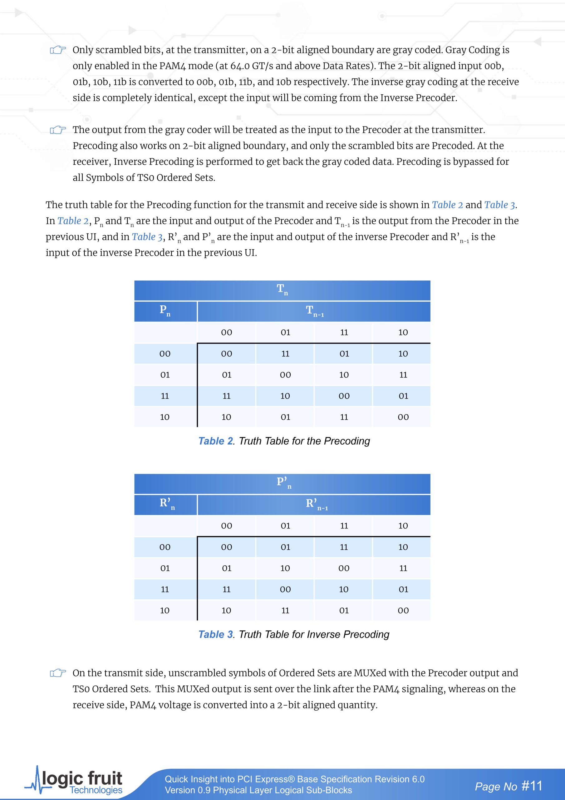 PCIe gen6 version 9.0 page 0011 scaled