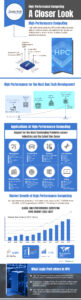 High Performance Computing