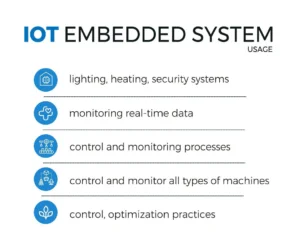 Mastering Embedded Systems - A Complete Design and Development Guide