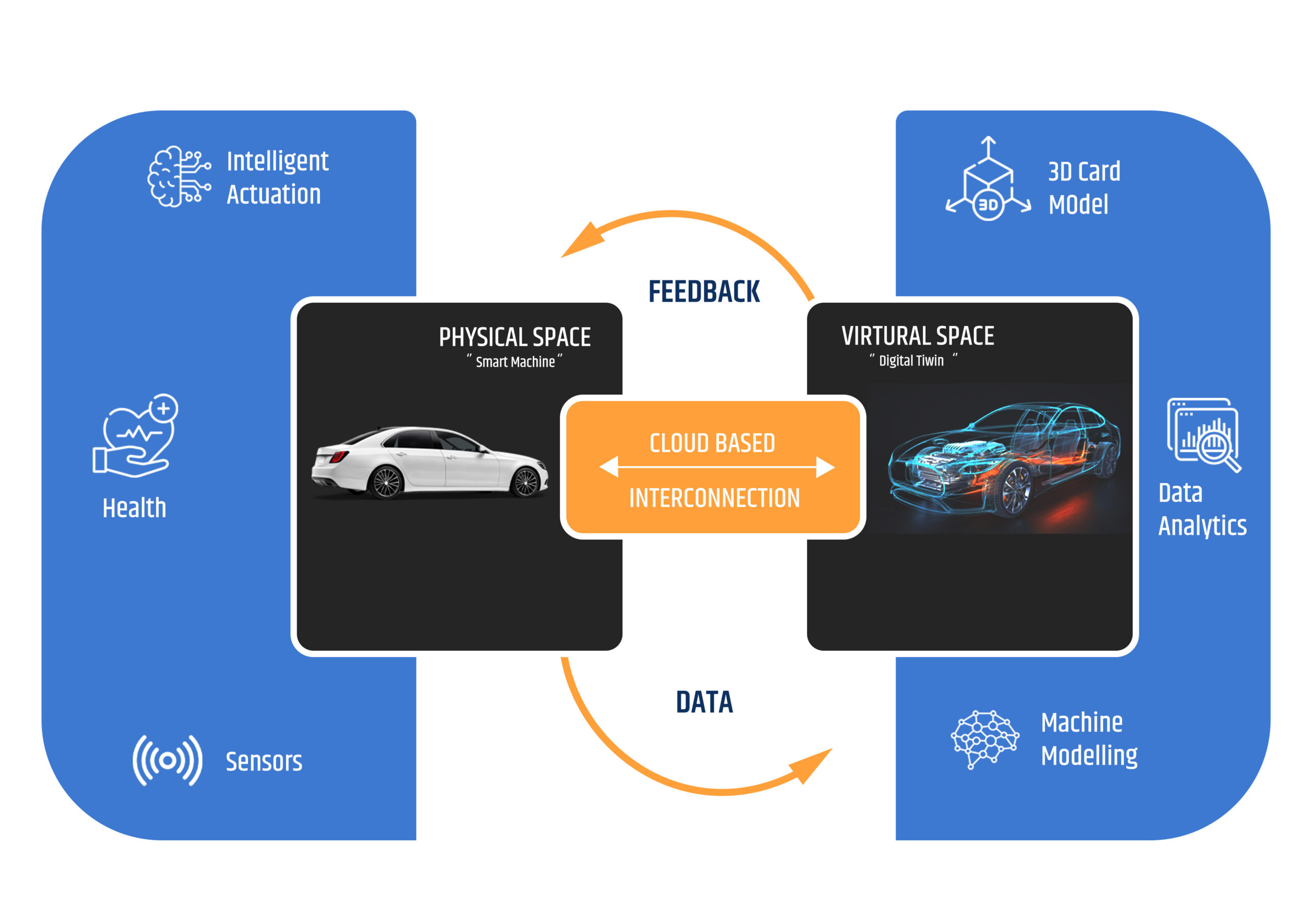 Game-Changing Technologies of 2024 Shaping Our Future