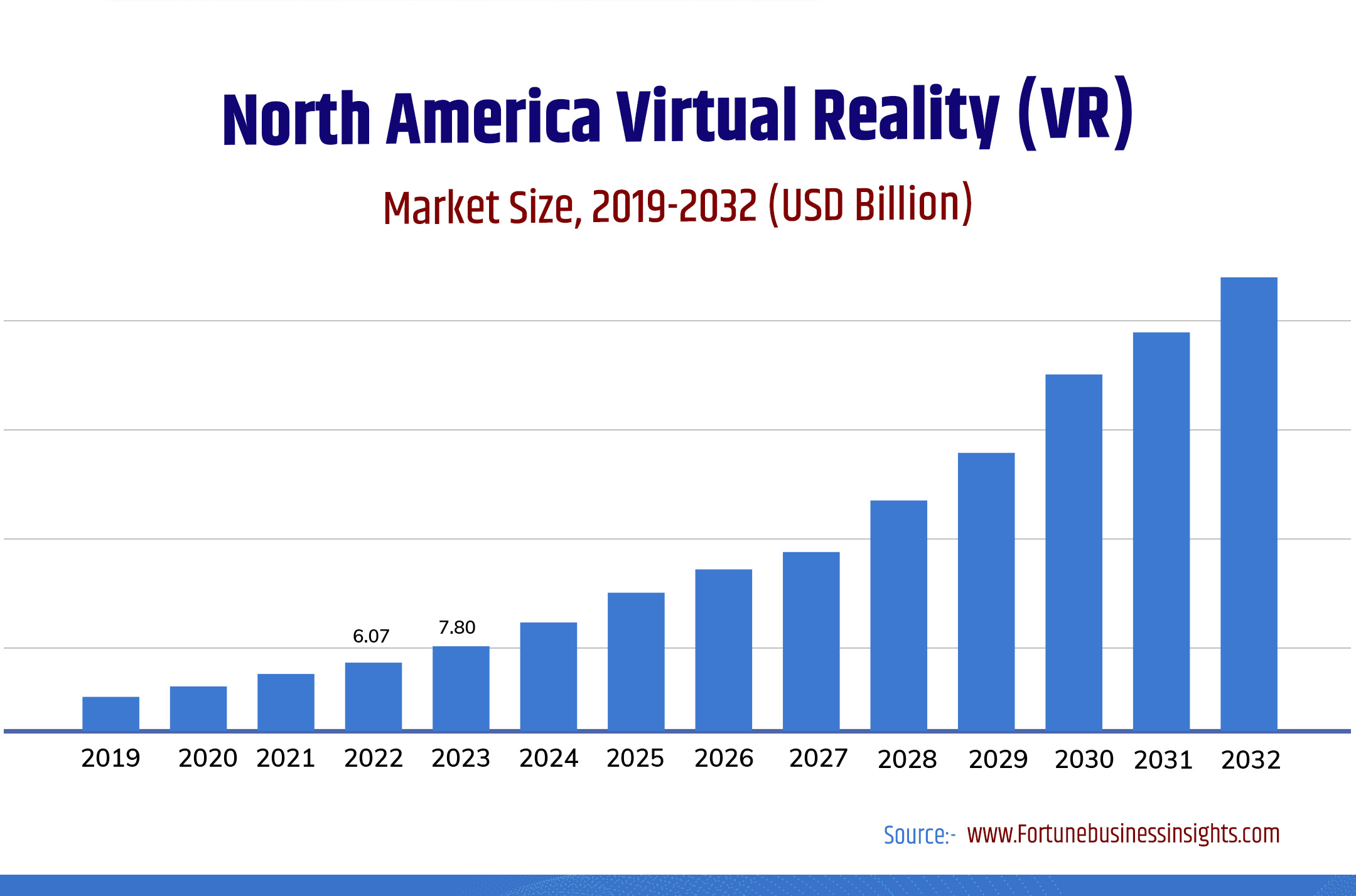 Game-Changing Technologies of 2024 Shaping Our Future