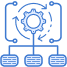 Turnkey Product Development