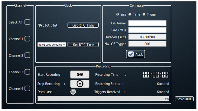 RF GUI Screen