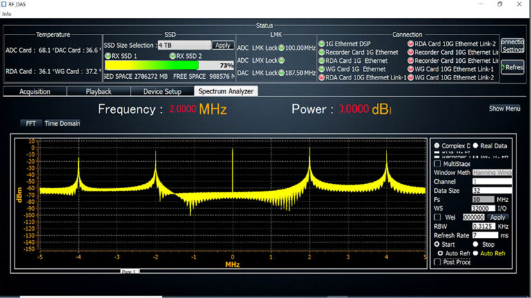 RF GUI Screen